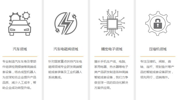 自動化設備廠家信息技術應用協(xié)會