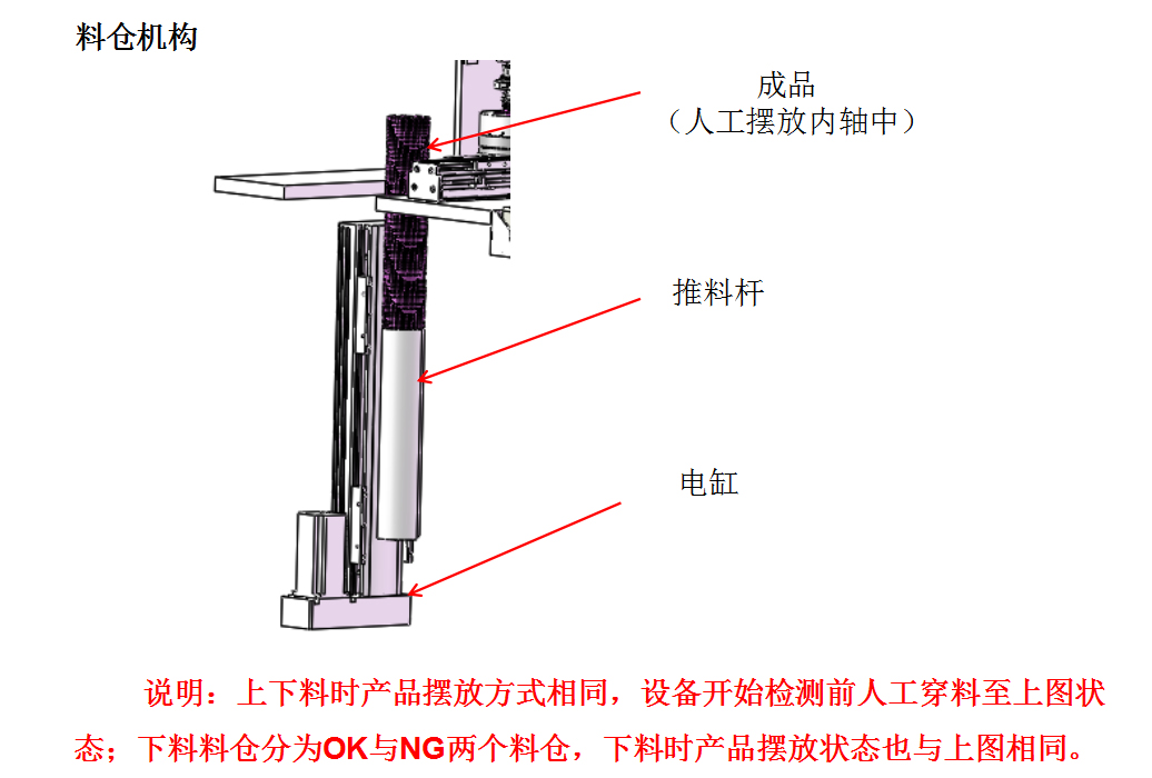 自動(dòng)化檢測設(shè)備廠家檢測機(jī)構(gòu)