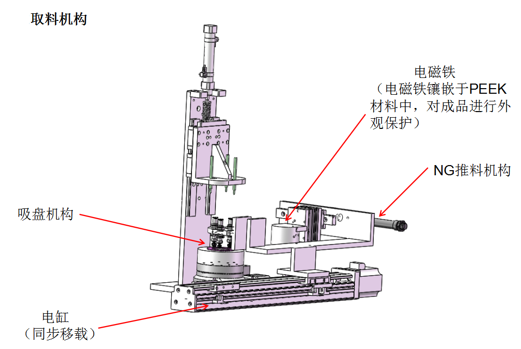 自動(dòng)化檢測設(shè)備廠家檢測機(jī)構(gòu)