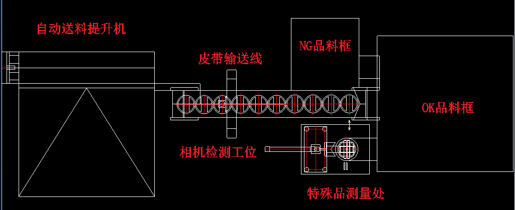 自動(dòng)化檢測設(shè)備熱處理工件檢測