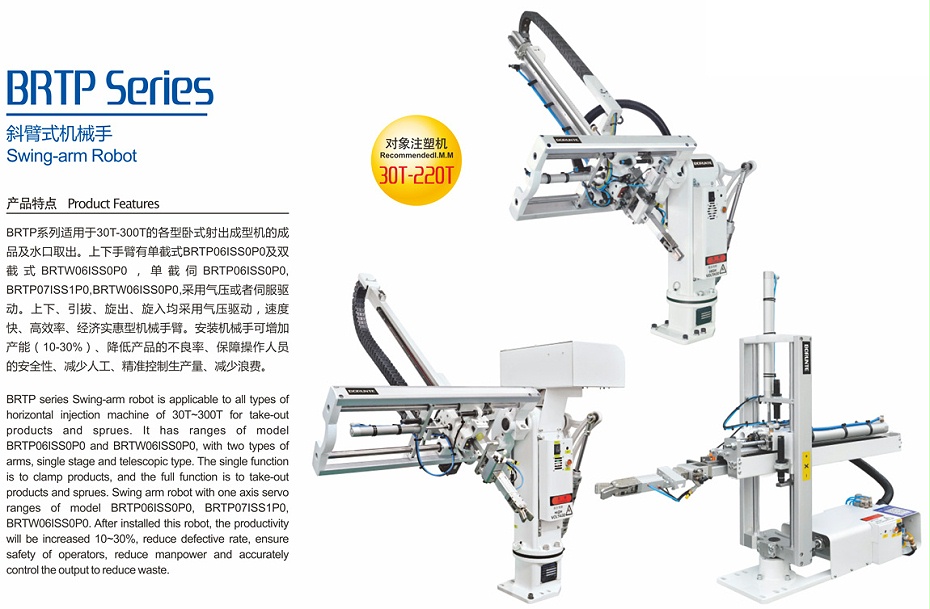 斜臂式機(jī)械手
