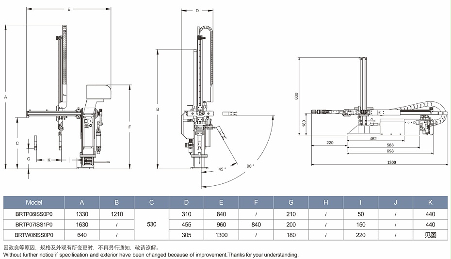 斜臂式機(jī)械手