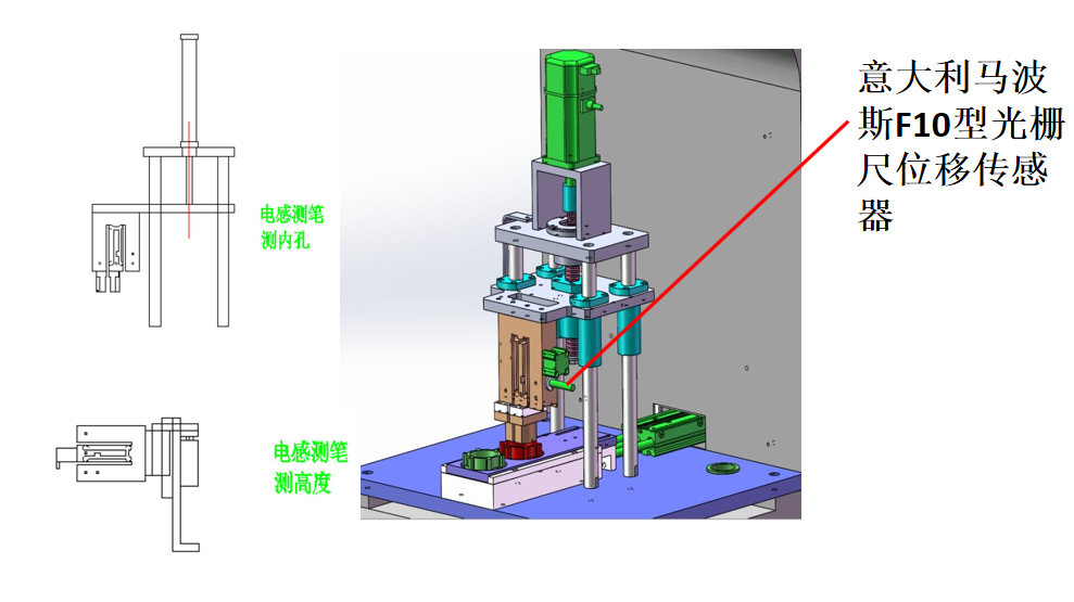 外徑、內(nèi)徑（孔）、高度等核心檢測工位詳解