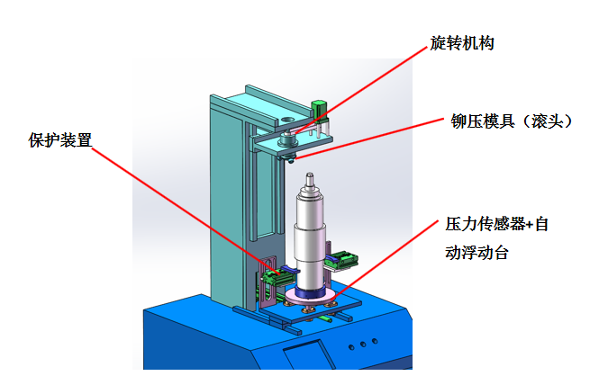 滾針軸承裝針機(jī)—挪亞方舟