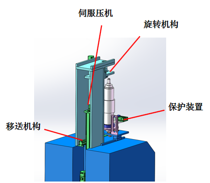 西門子滅弧室自動(dòng)鉚壓設(shè)備
