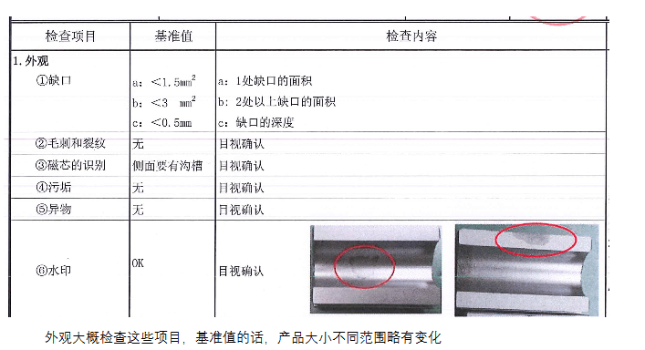 自動(dòng)化檢測(cè)廠家電子元器件機(jī)器視覺
