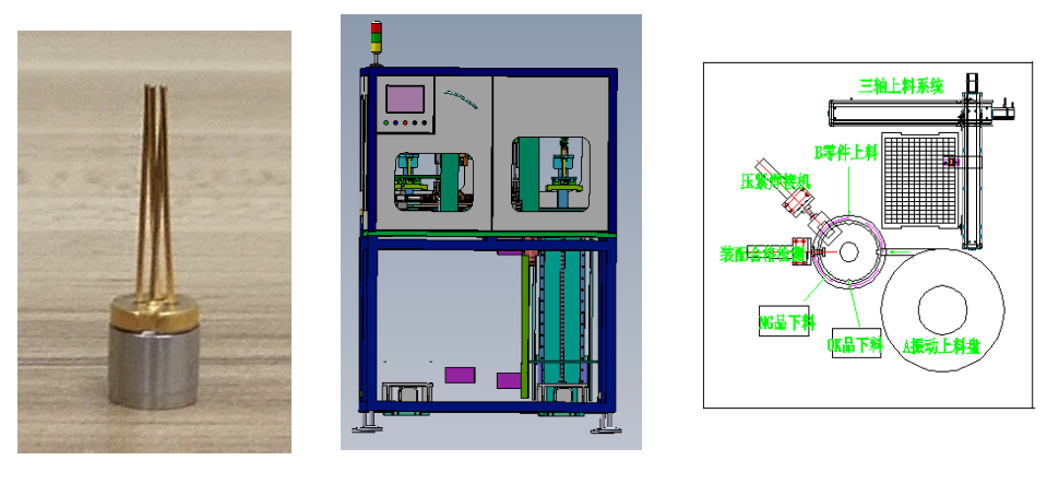 自動化檢測設(shè)備自動點焊機技術(shù)方案