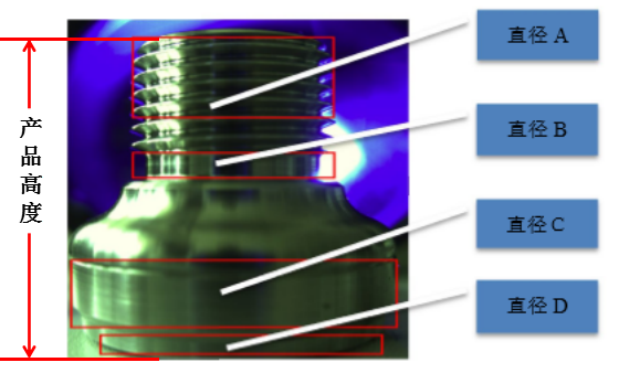 自動化檢測設(shè)備奧特凱姆